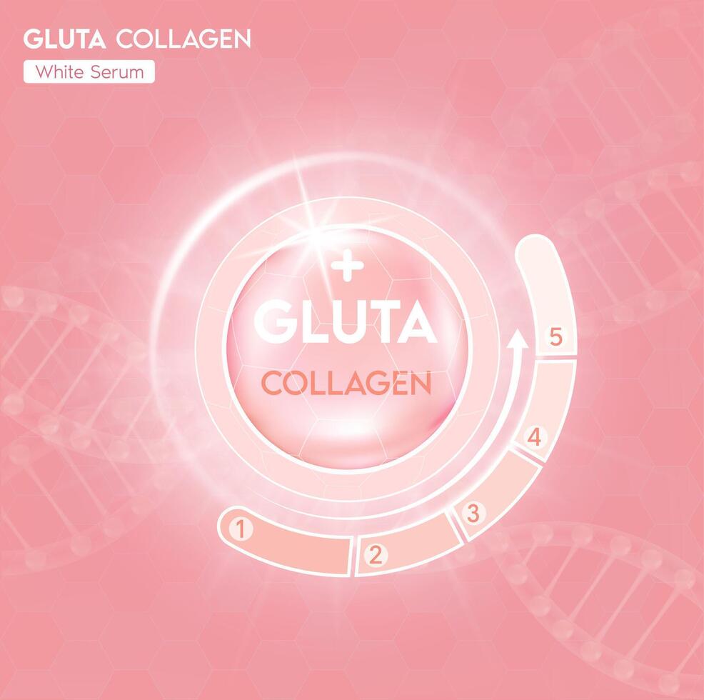 Pink collagen glutathione. Getting skin younger with help of moisturizer hyaluronic acid. skin solutions for cosmetic advertising. vector