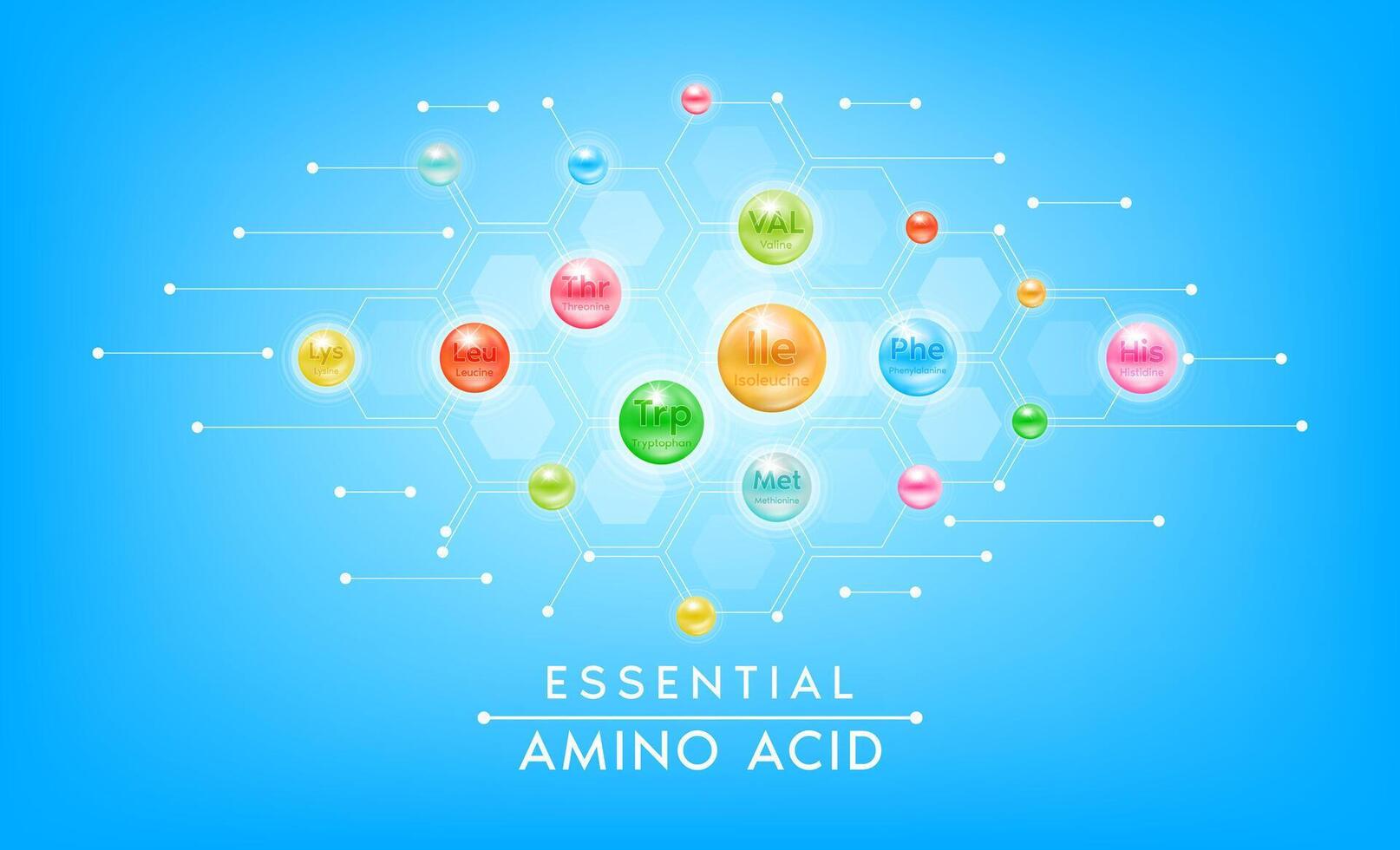 Essential amino acid for the body. Capsules vitamins minerals complex on blue background. Medical concept. Dietary supplement for pharmacy clinic ad banner design. vector