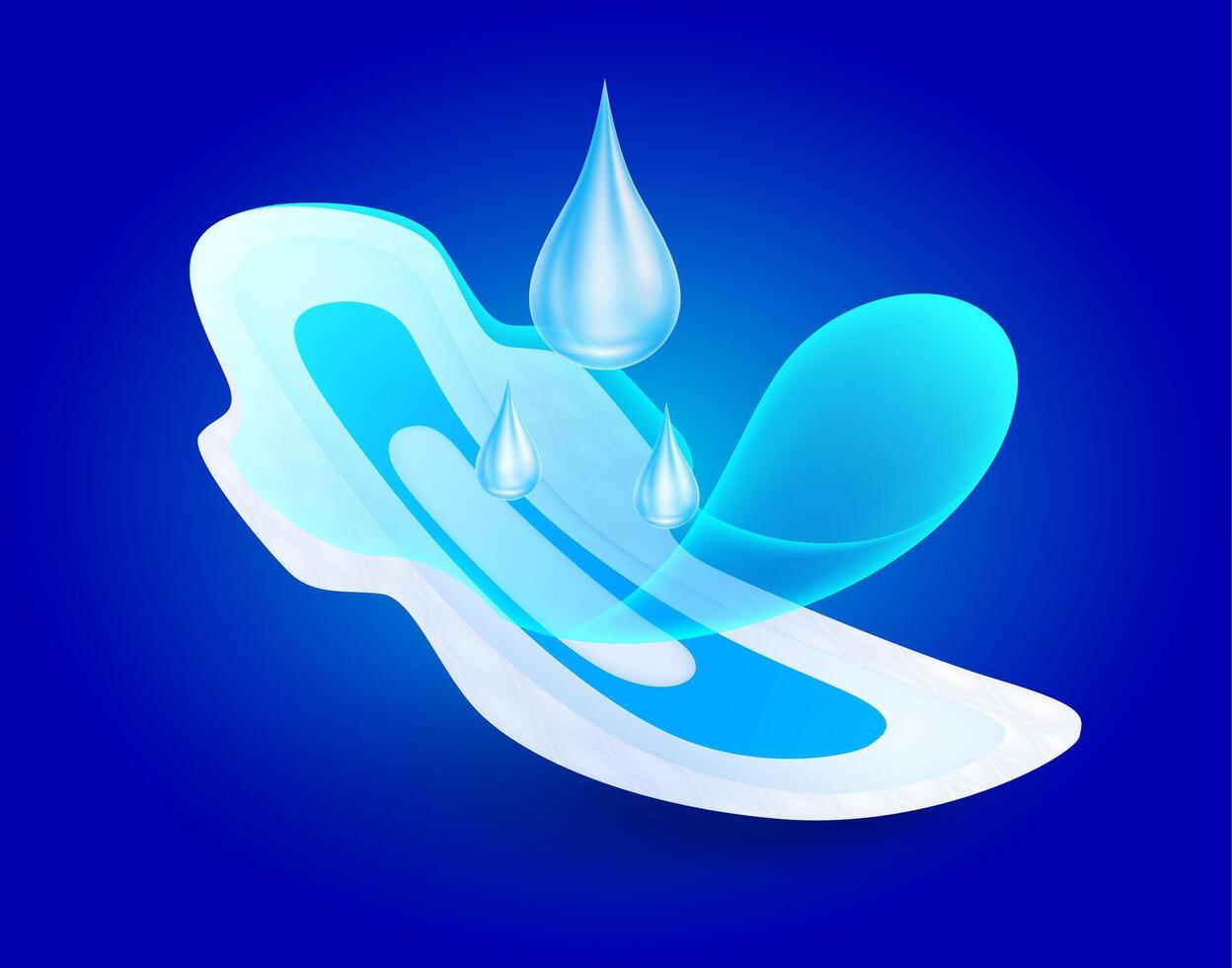 Water drop, air bubble on sanitary pad napkin with wings for feminine hygiene menstruation of absorbent pad for women. Hygroscopic offering soft comfort. Realistic 3D. For advertising diapers. vector