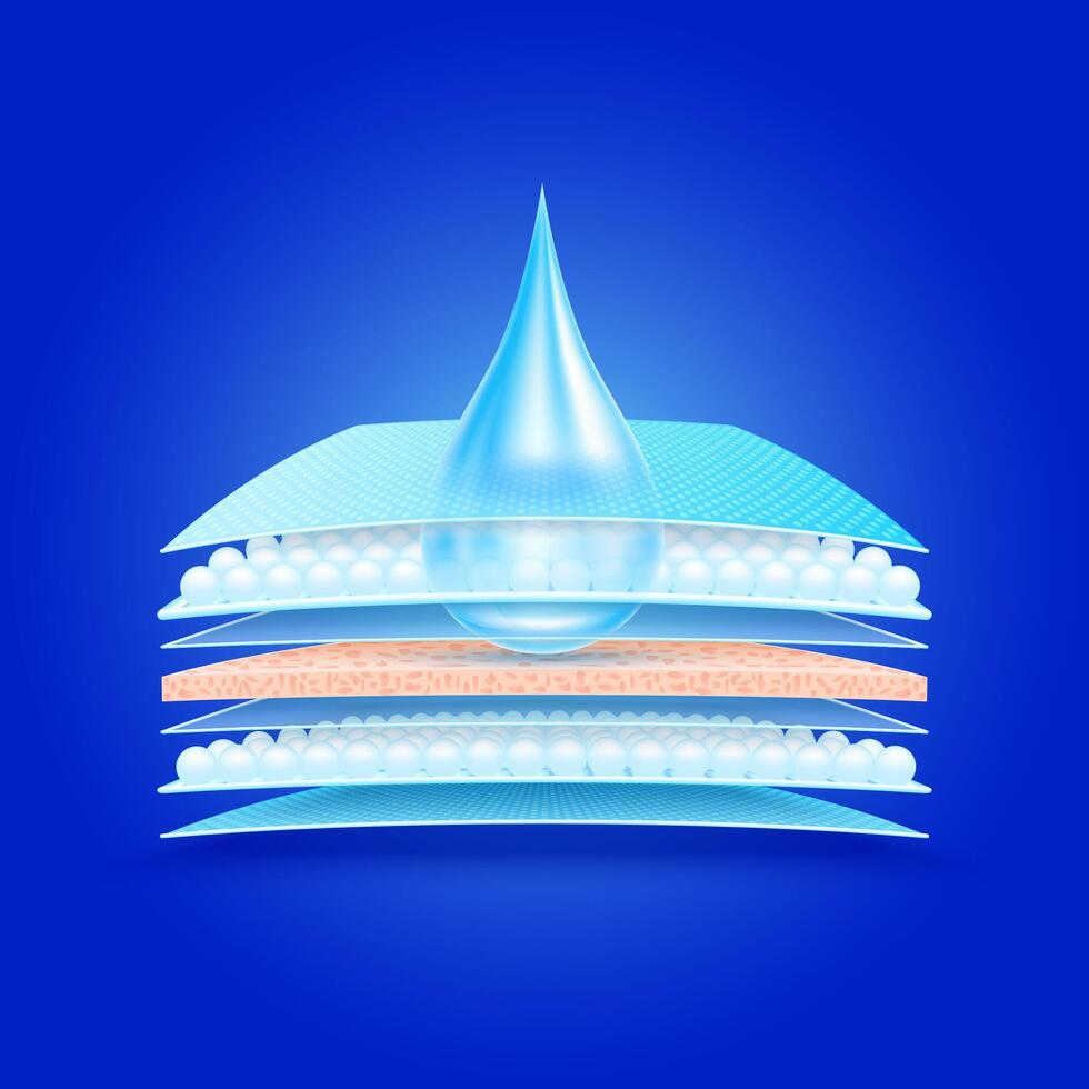 Water droplet flow through the absorbent pad close up. Sponge pads and hygroscopic tablets offering soft comfort. Can used for advertising diapers, sanitary napkins. 3D . vector