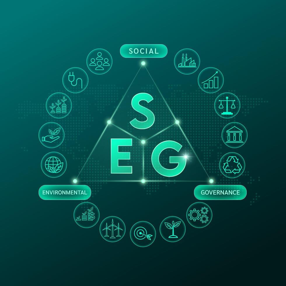 ESG Environmental, social and governance. Surrounded with icons of technology, energy, finance on background green world map. Sustainable corporation development and planning business strategy. vector