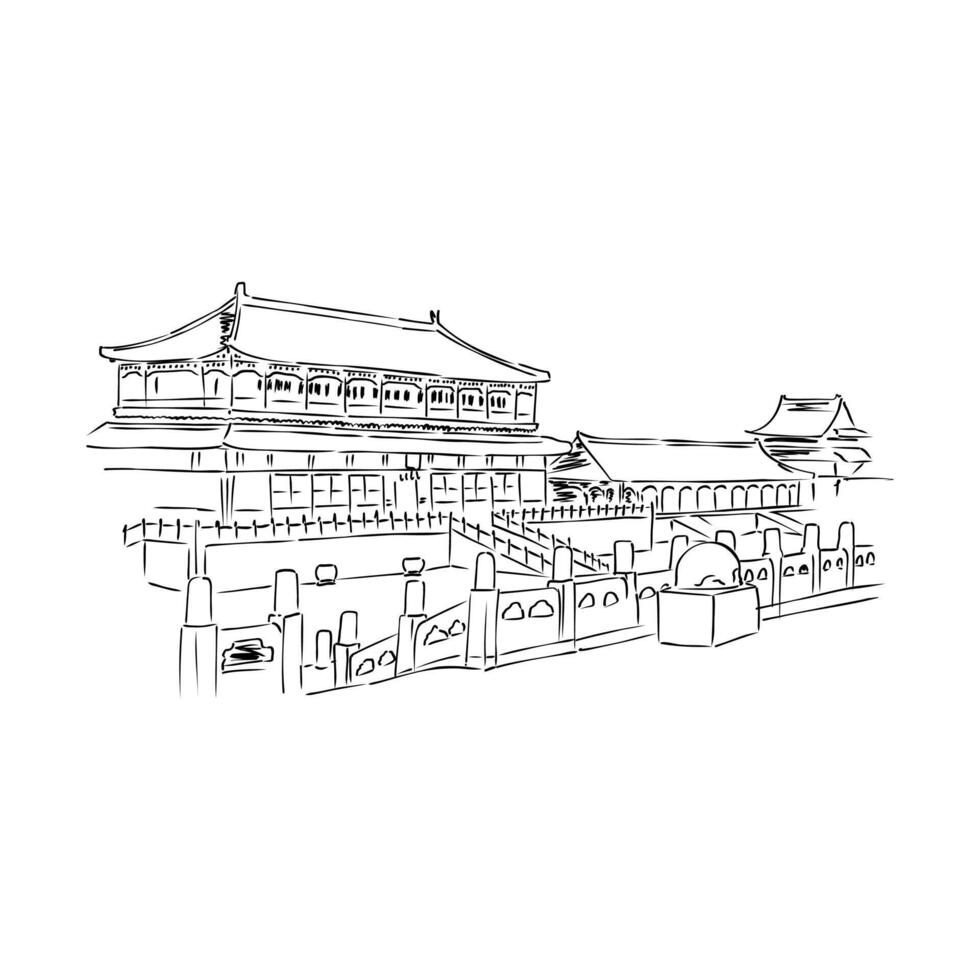 Forbidden City in Beijing handmade drawing vector