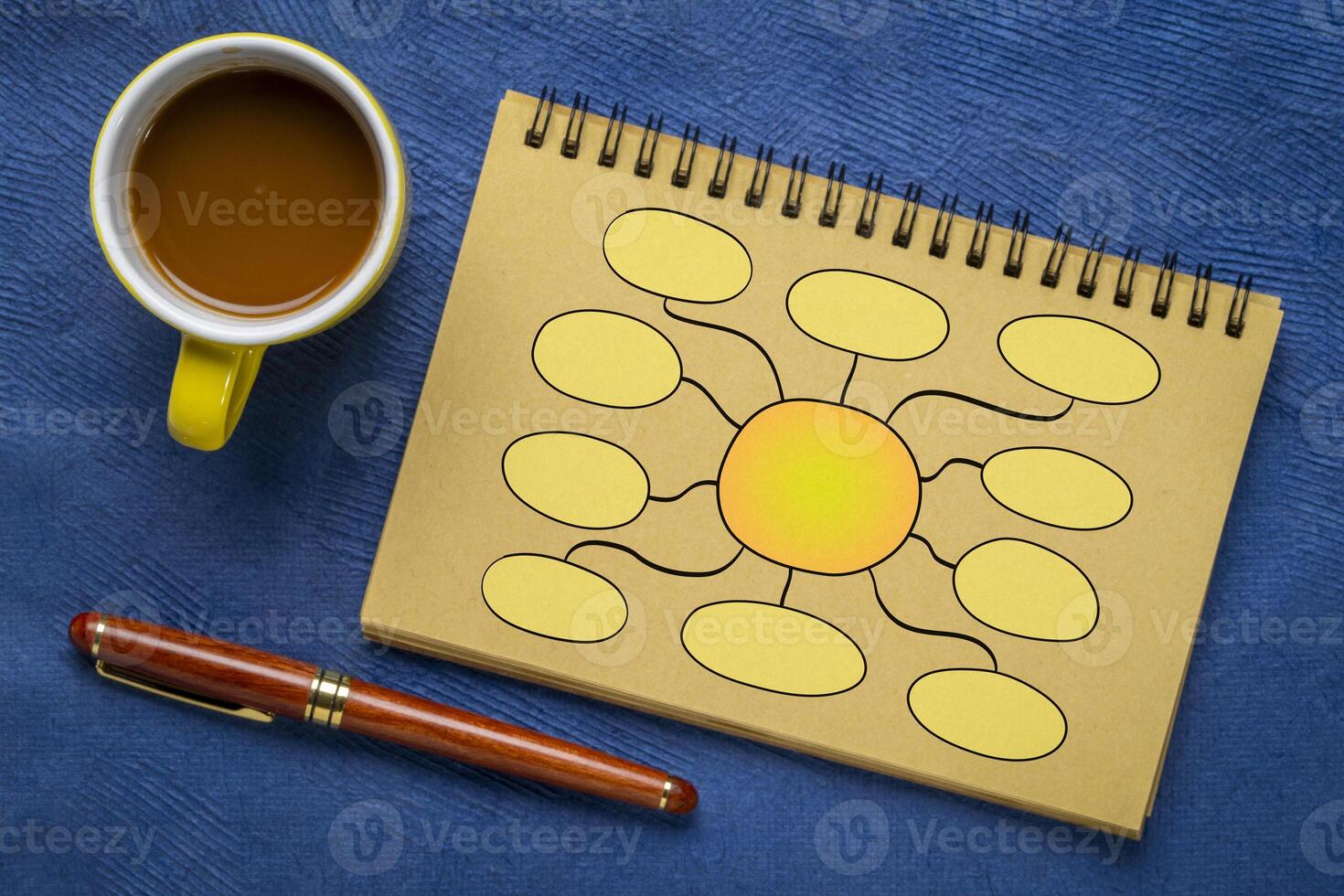 Hand drawn blank mind map, flowchart or network, rough sketch in spiral notebook photo
