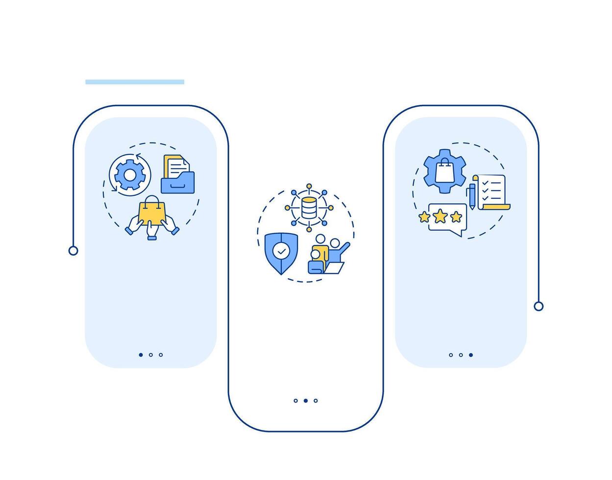 PIM vs MDM vs PEM rectangle infographic . Products information processing system. Data visualization with 3 steps. Editable rectangular options chart vector