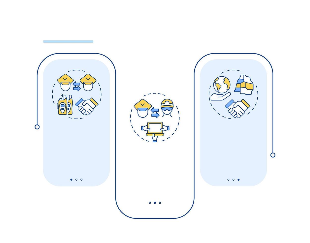 Levels of cooperation rectangle infographic . Integrated border management system. Data visualization with 3 steps. Editable rectangular options chart vector