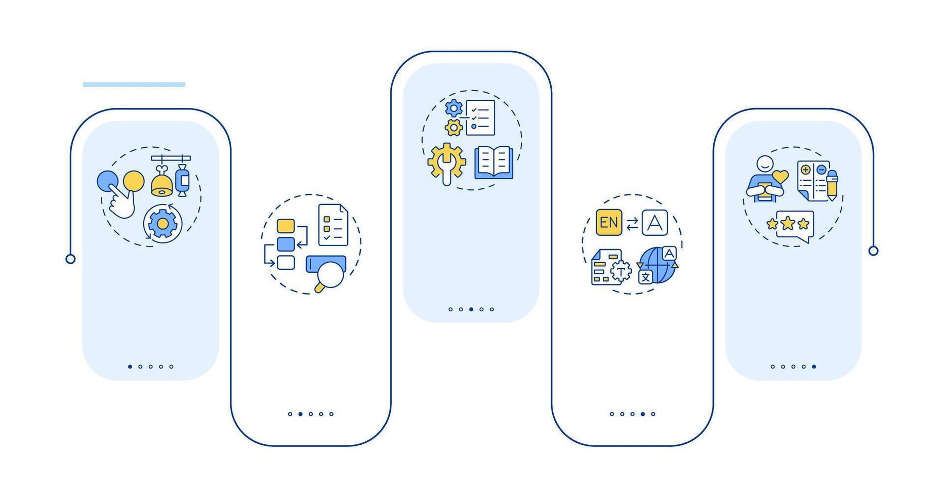 Key product information rectangle infographic . Processing goods data. E commerce strategy. Data visualization with 5 steps. Editable rectangular options chart vector