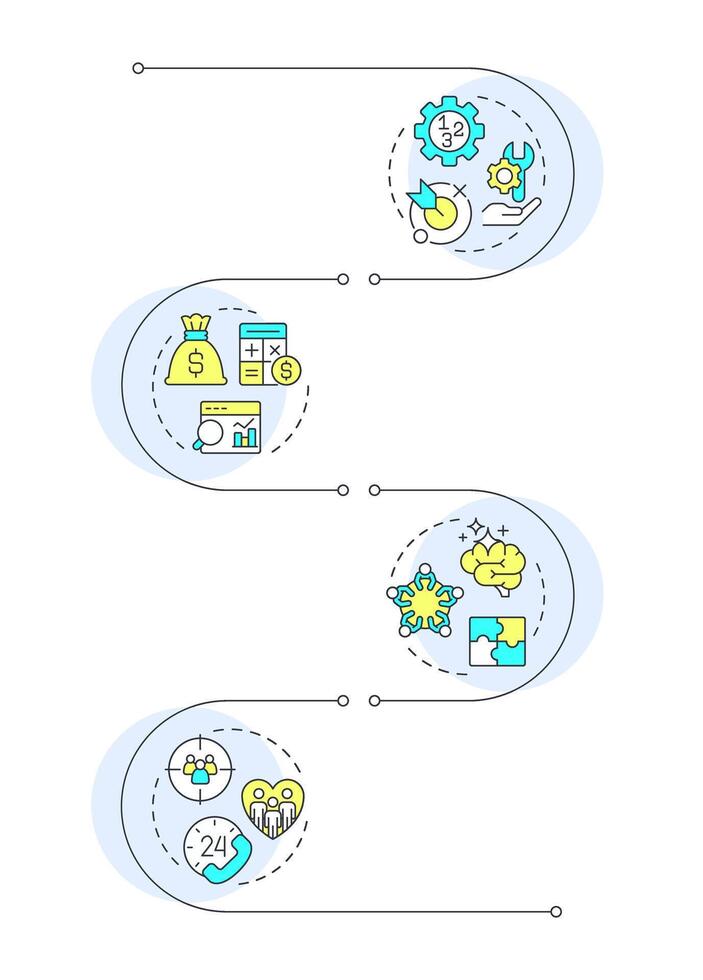 Value engineering principles types infographic vertical sequence. Target audience, marketing. Visualization infochart with 4 steps. Circles workflow vector