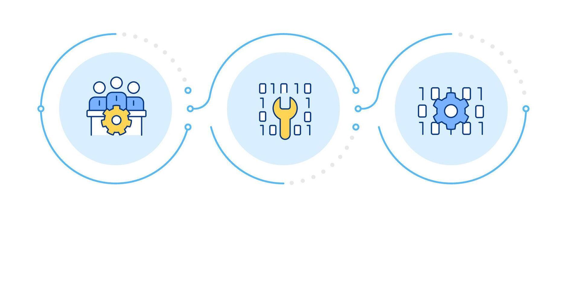 ITIL general practices infographic 3 steps. Software development, source code. Teamwork organization. Flow chart infochart. Editable info graphics icons vector