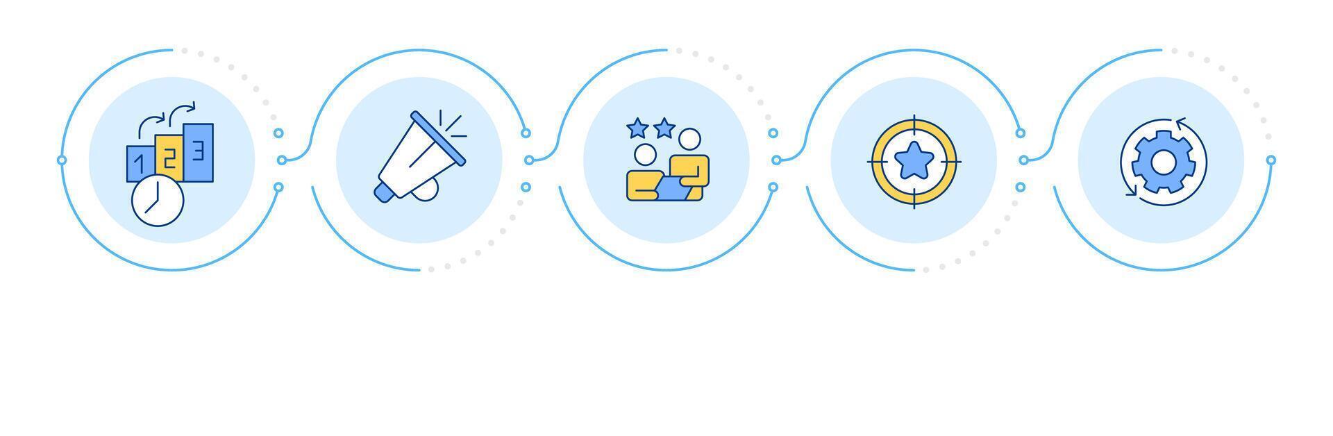 ITIL management principles infographic 7 steps. Customers feedback, survey. Software development. Flow chart infochart. Editable info graphics icons vector