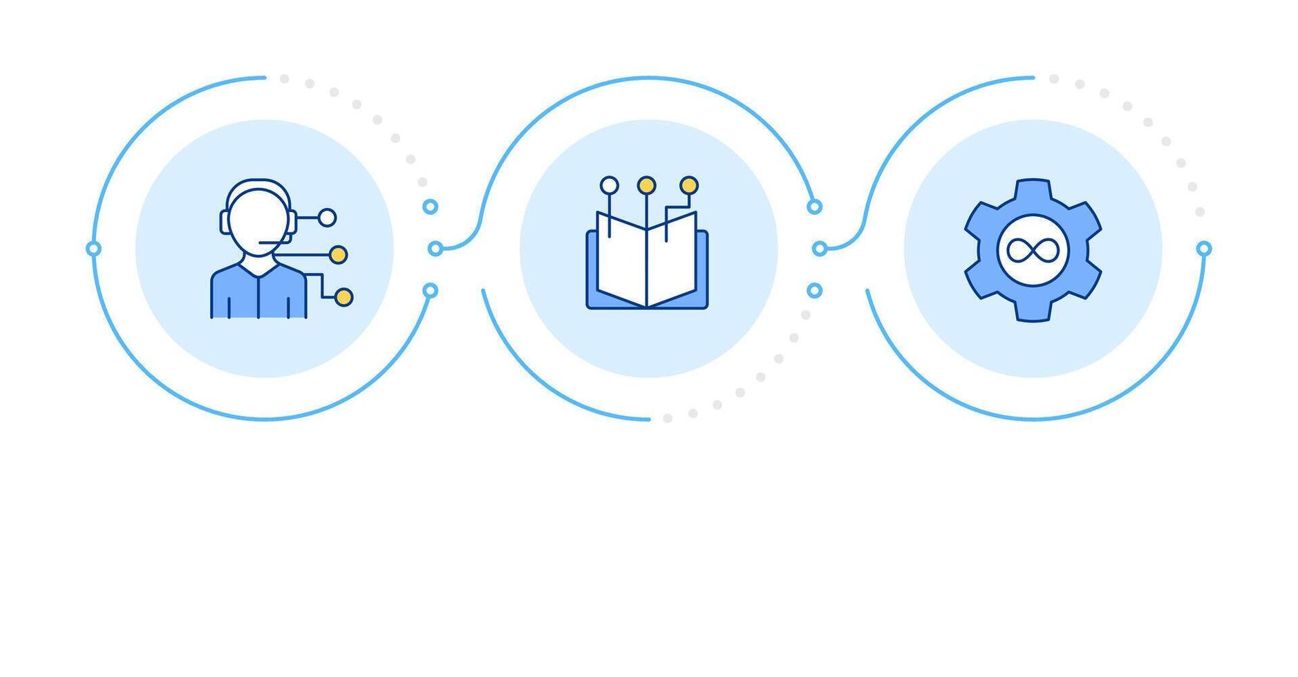 ITSM frameworks infographic 3 steps. Cost efficiency. It infrastructure. Cloud technology. Flow chart infochart. Editable info graphics icons vector