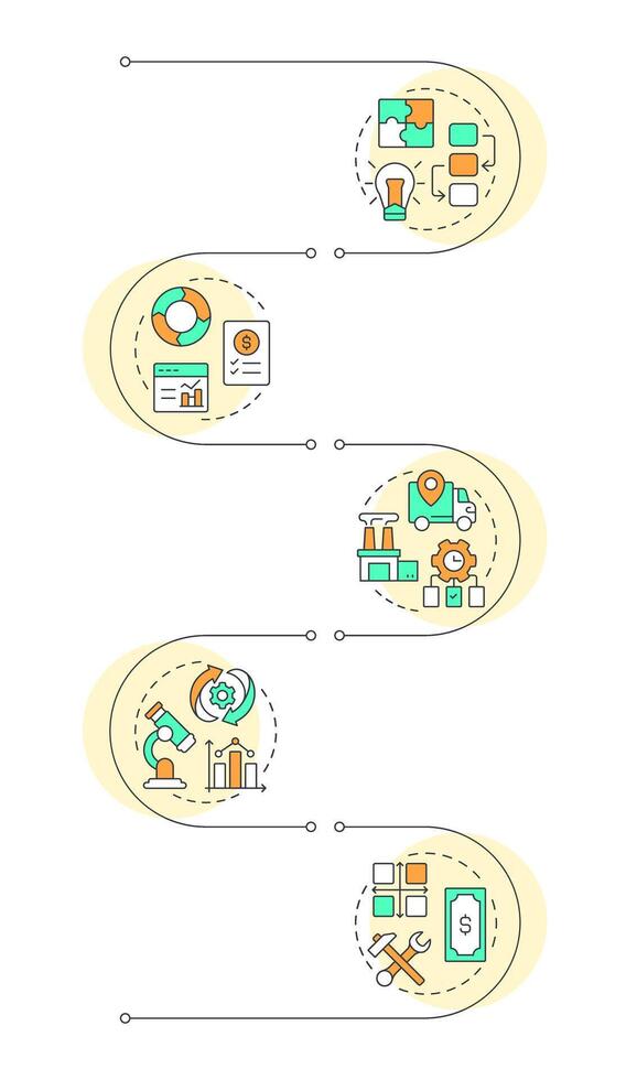 Value engineering methods infographic vertical sequence. Process management, finance. Visualization infochart with 4 steps. Circles workflow vector