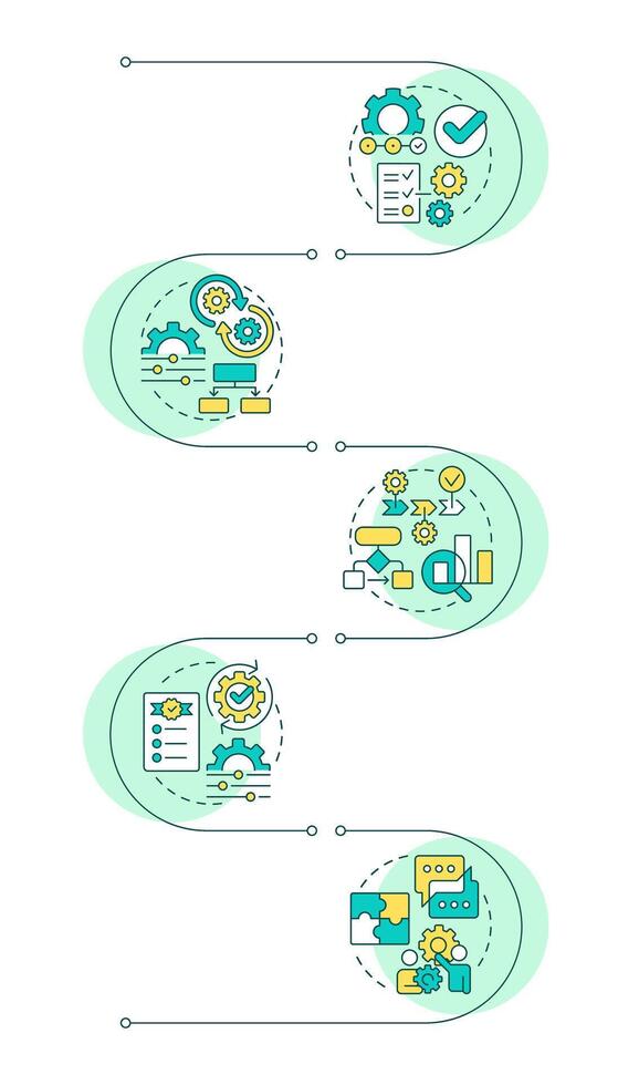 Workflow models infographic vertical sequence. Teamwork organization. Compliance, assurance. Visualization infochart with 5 steps. Circles workflow vector