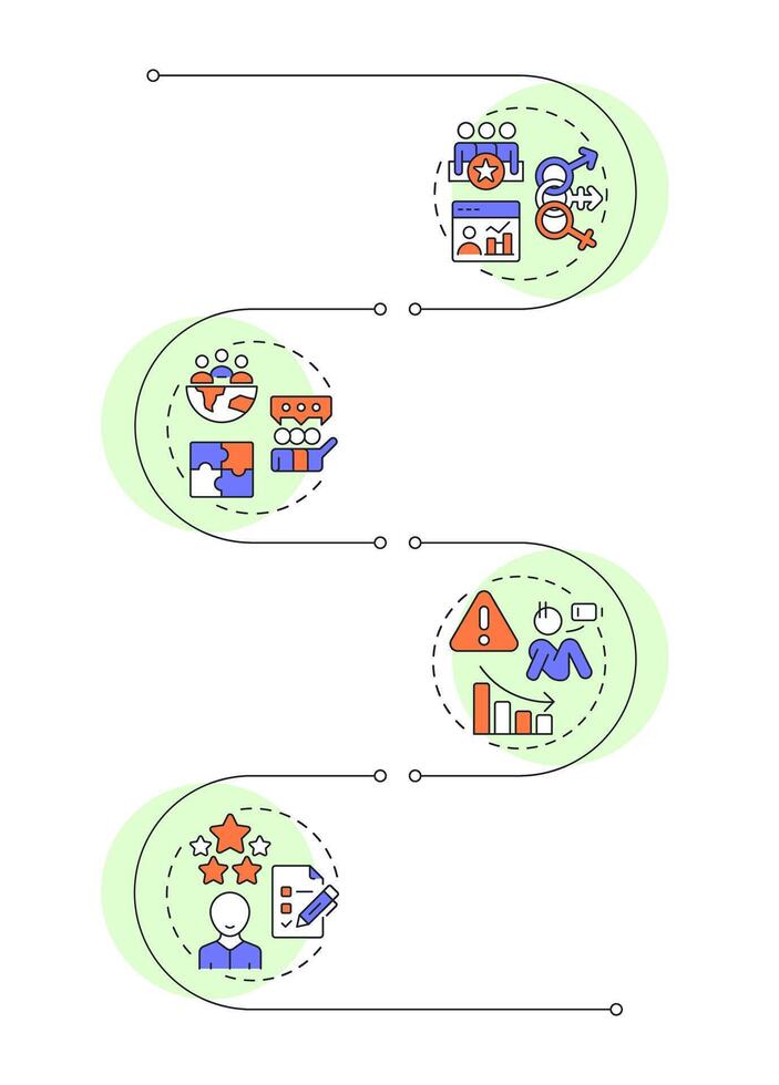 Workforce insights infographic vertical sequence. HR analytics. Innovations in employment. Visualization infochart with 4 steps. Circles workflow vector