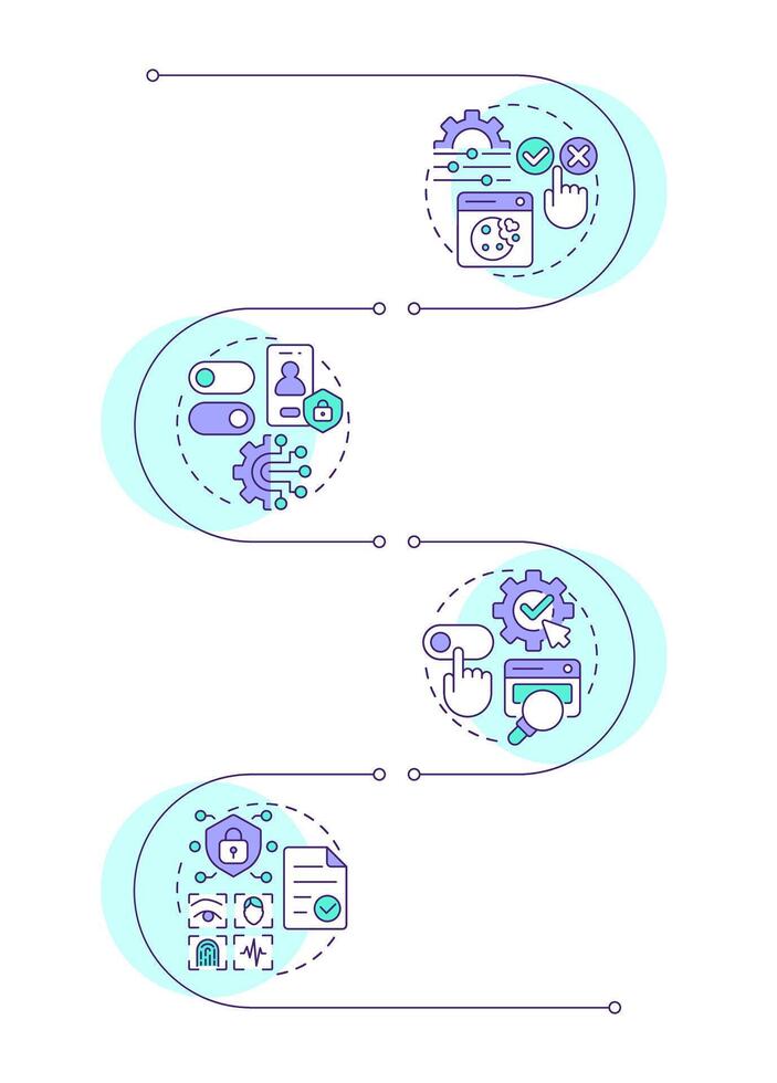 Examples of consent management infographic vertical sequence. Mobile apps and websites permissions. Visualization infochart with 4 steps. Circles workflow vector