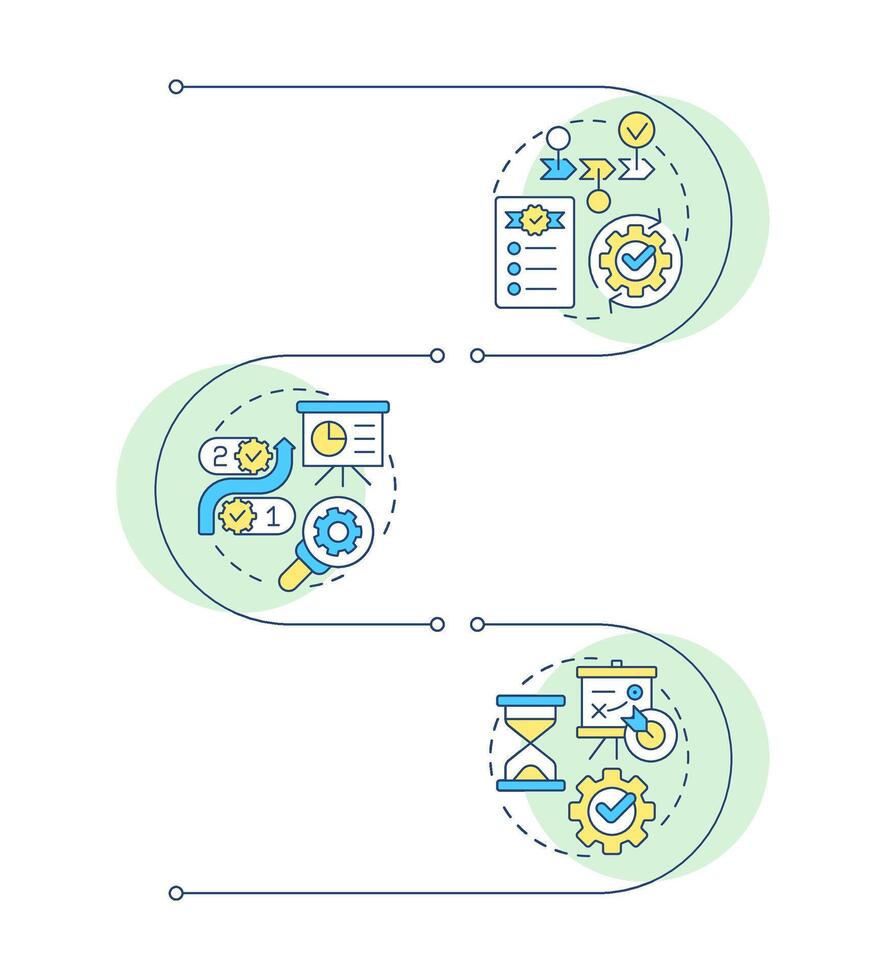 Development workflow types infographic vertical sequence. Business planning, compliance. Visualization infochart with 3 steps. Circles workflow vector
