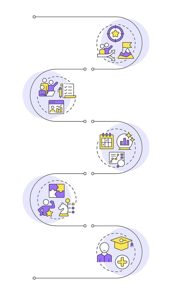 Workforce forecasting infographic vertical sequence. HR strategy. Predicting recruitment needs. Visualization infochart with 5 steps. Circles workflow vector
