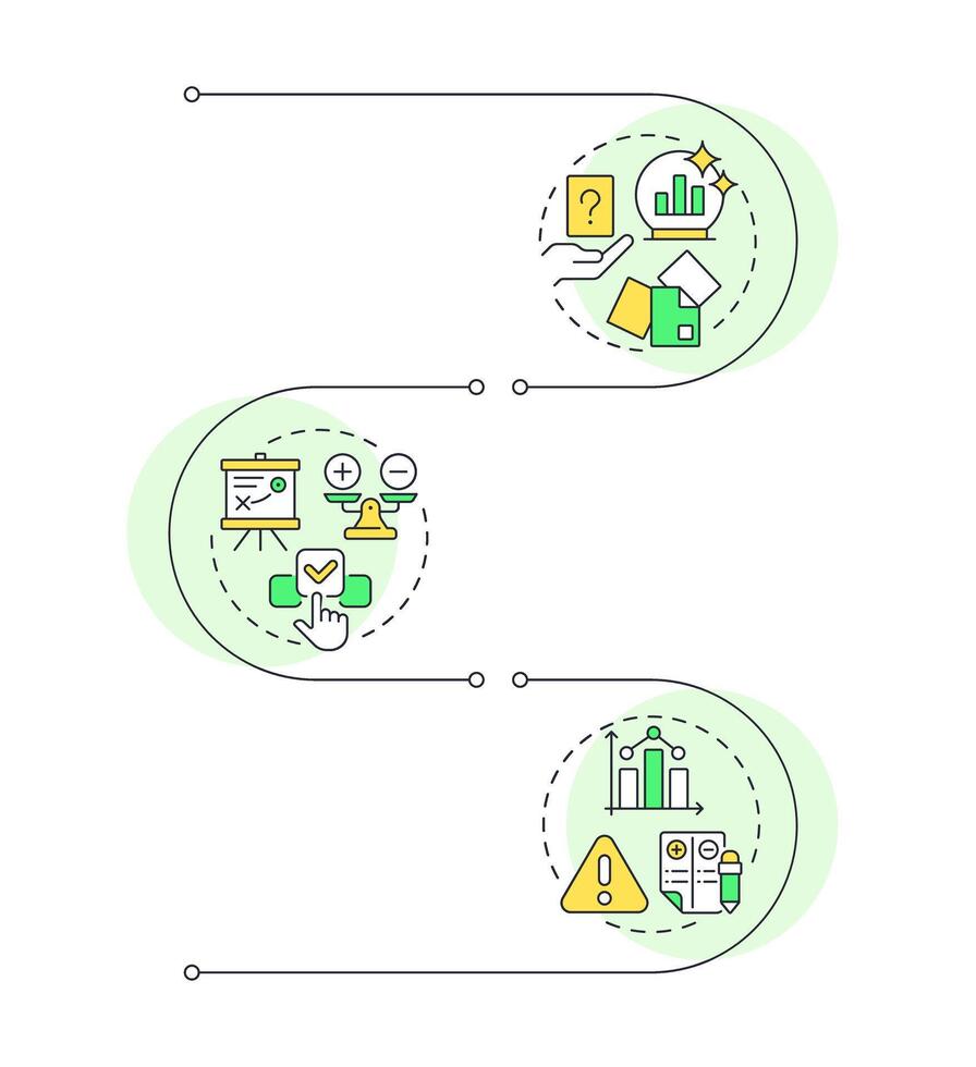 Workforce forecasting methods infographic vertical sequence. HR analytics. Recruitment strategy. Visualization infochart with 3 steps. Circles workflow vector