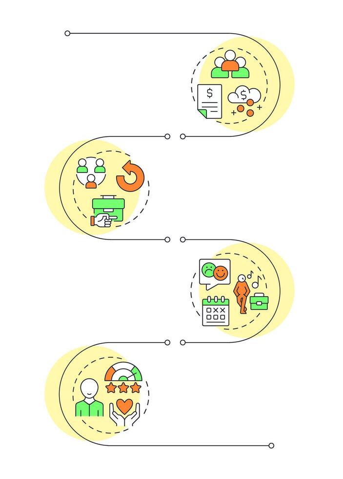 Performance and engagement infographic vertical sequence. HR management. Employees productivity. Visualization infochart with 4 steps. Circles workflow vector