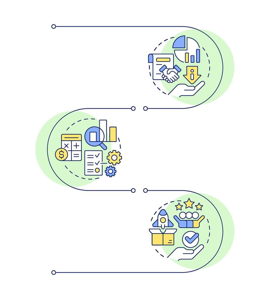Basic workflow components infographic vertical sequence. Statistical analysis, accountability. Visualization infochart with 3 steps. Circles workflow vector