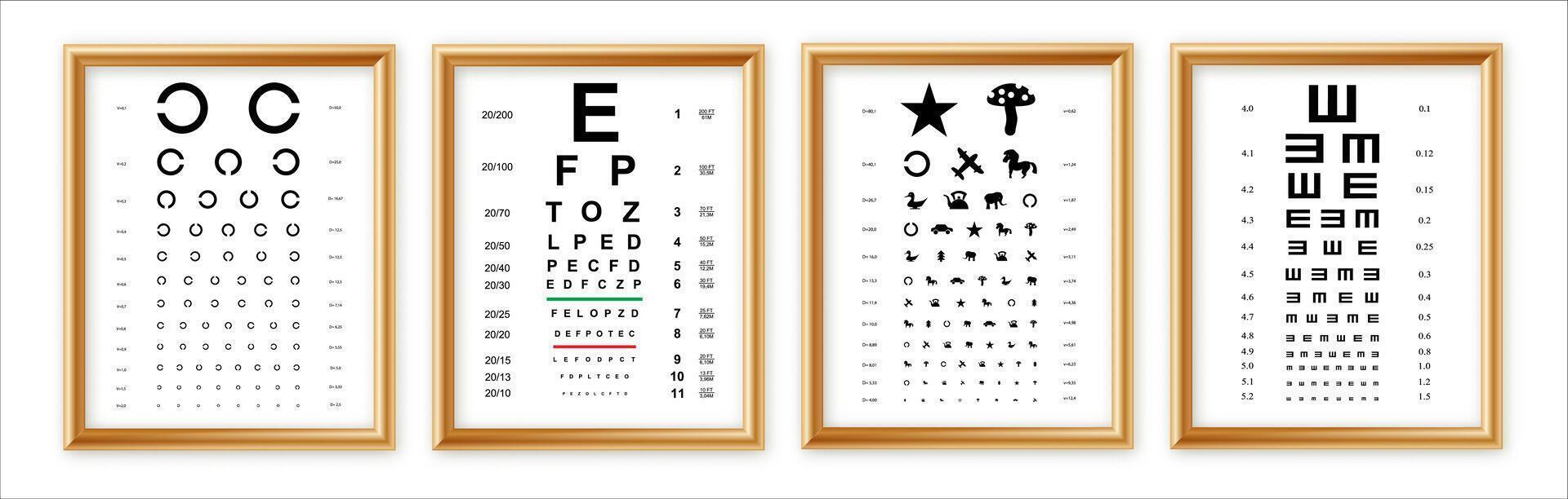 Eyes test charts with latin letters isolated on background. Art design medical poster with sign in golden frame. Concept graphic element for ophthalmic test for visual examination. vector