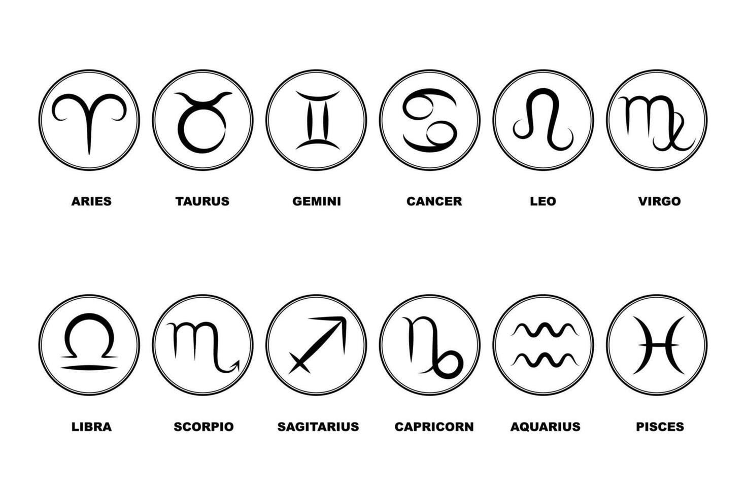 Twelve zodiac signs, in circles, black illustrations, set. Symbols with names for horoscope. vector