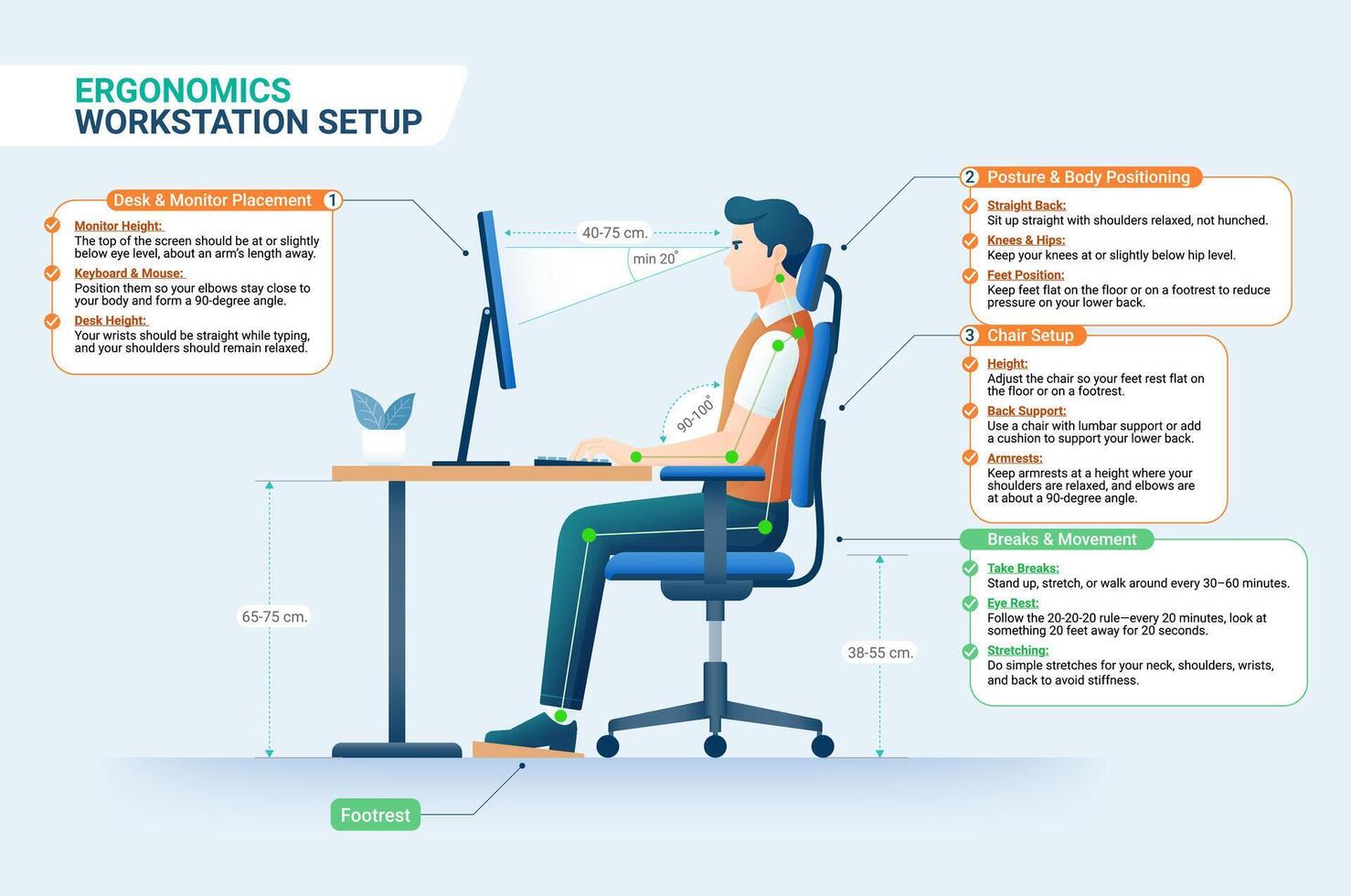 Ergonomics workstation setup illustration. vector