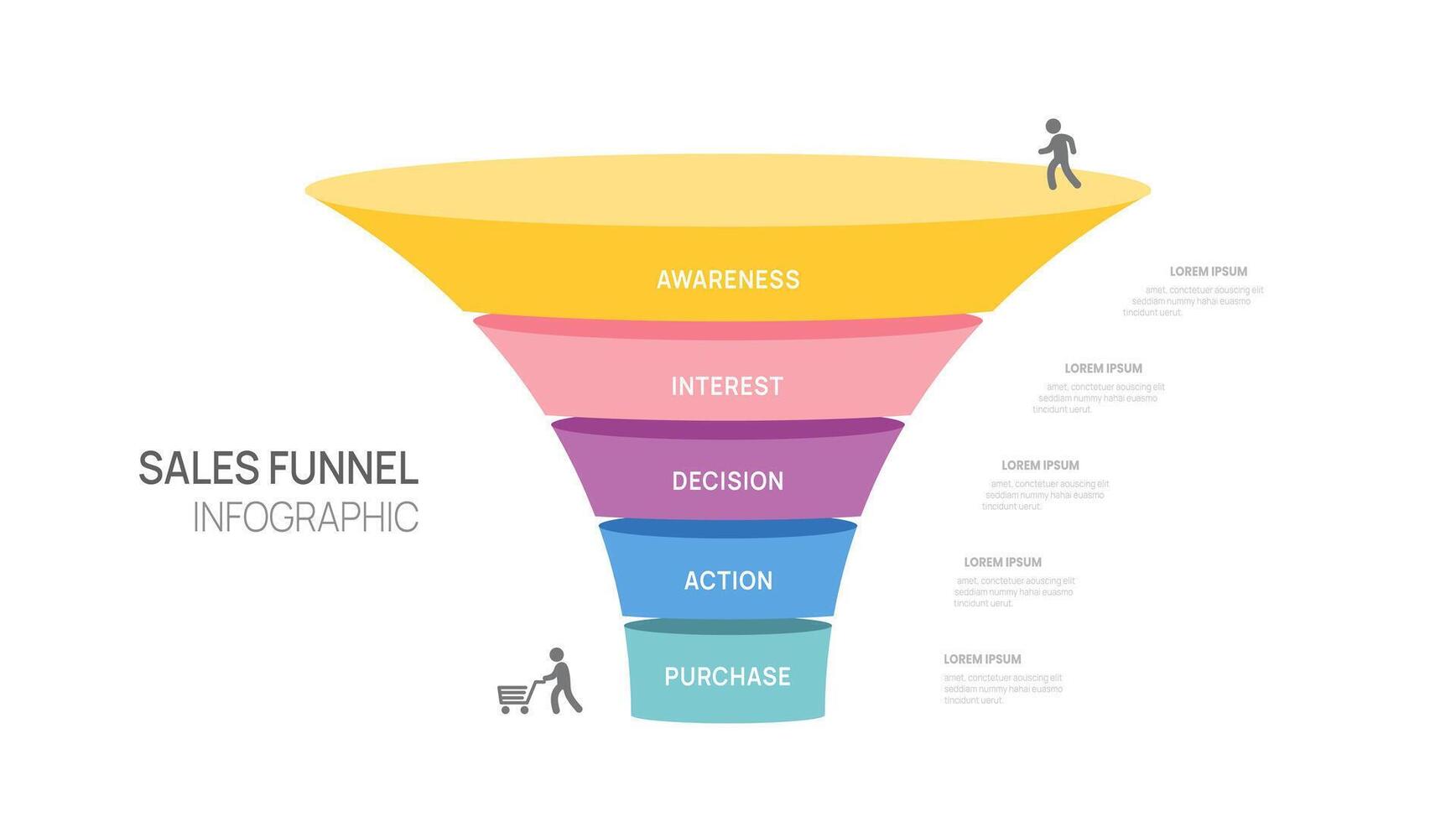 Sales funnel Infographic diagram template for business. Modern Timeline 5 step, digital marketing data, presentation infographics. vector