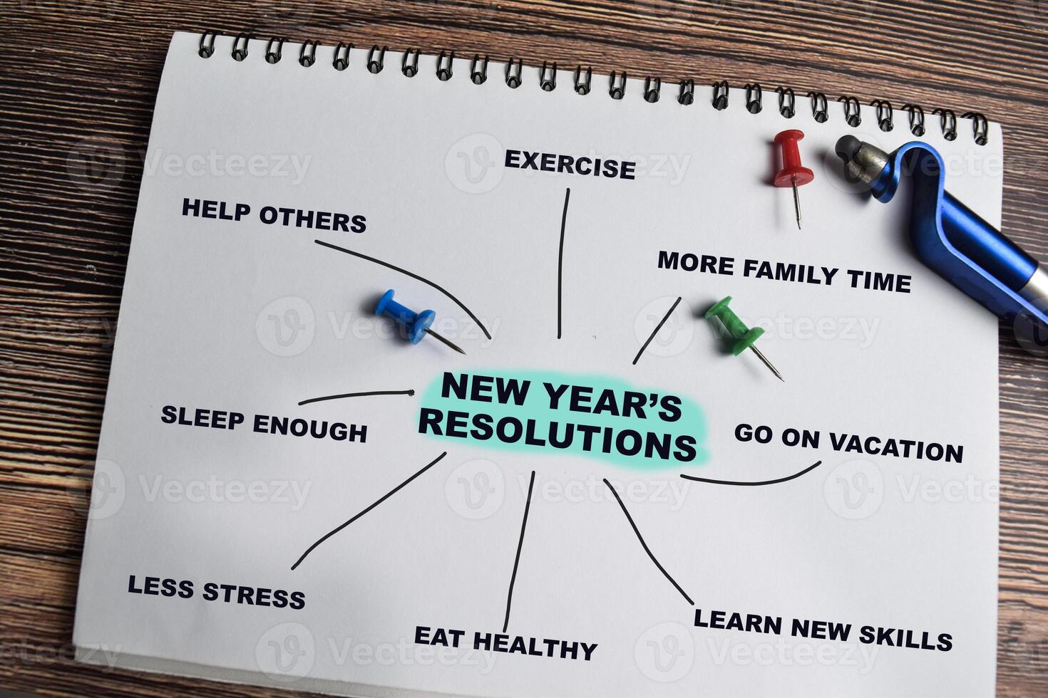 Concept of New Year's resolutions on book with keywords isolated on Wooden Table. photo