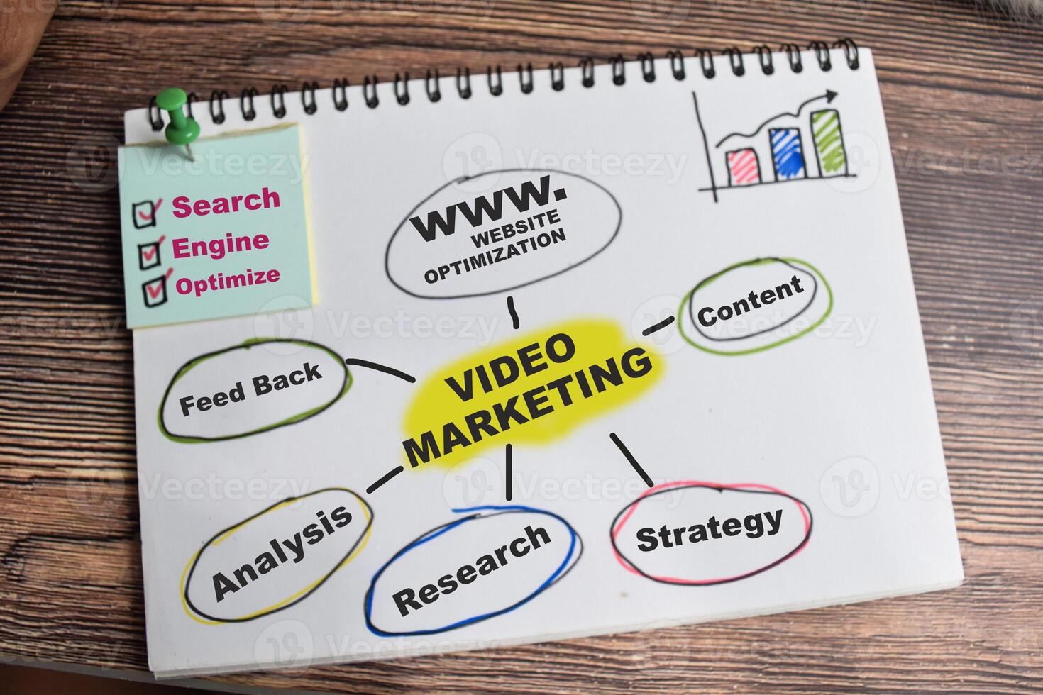 Concept of Marketing on book with keywords isolated on Wooden Table. photo