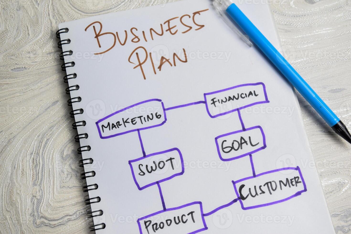 Concept of Business Plan write on book with keywods isolated on Wooden Table. photo