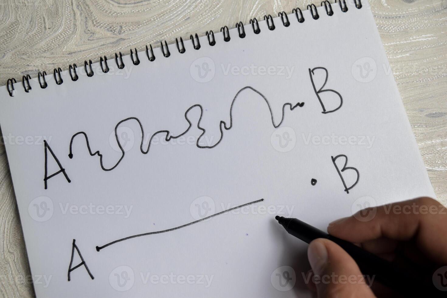 Concept of Finding the best way write on book isolated on Wooden Table. photo