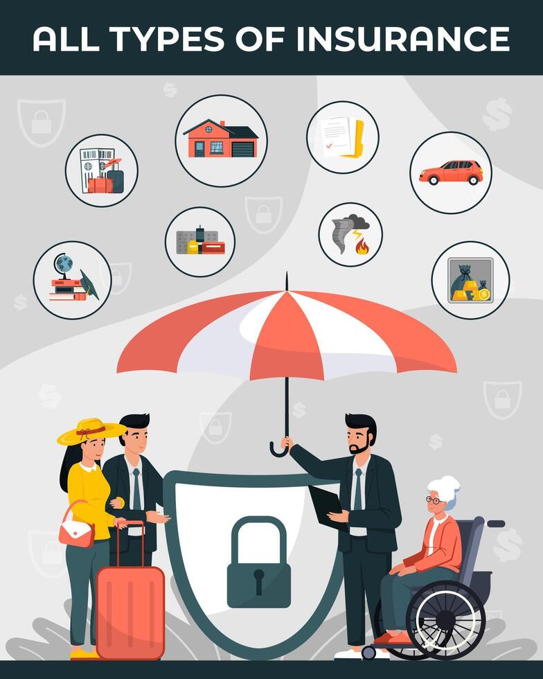 All Types of Insurance Protection Services Banner. vector