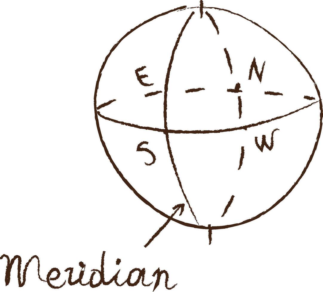 Hand-Drawn Globe with Directions vector