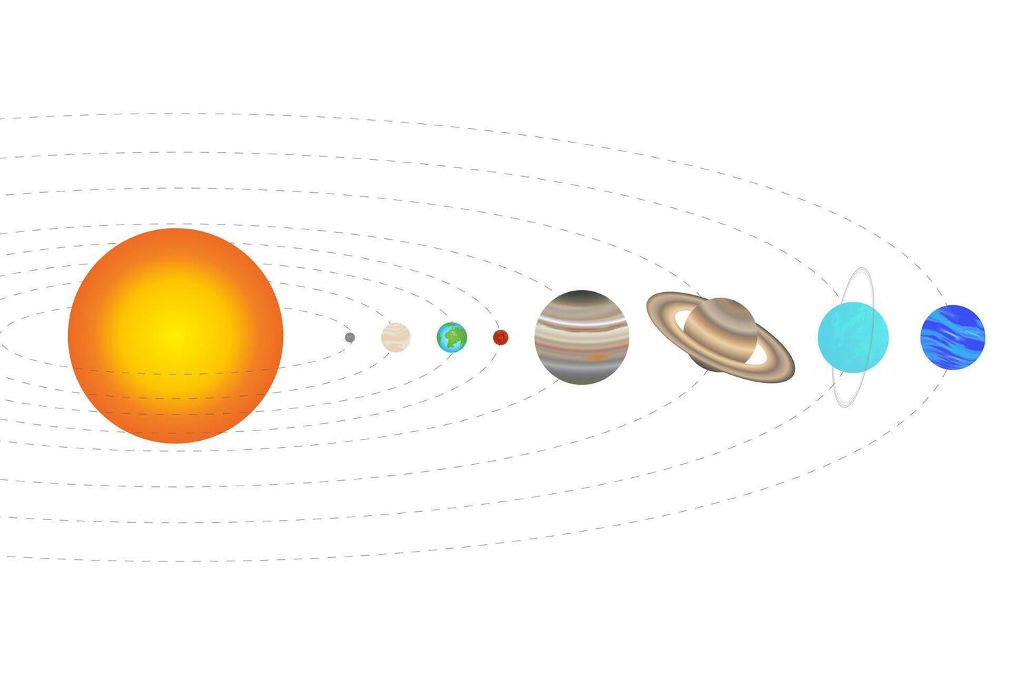 Isolated Solar System Illustration with the Planets from the Sun. Every Planet of the Solar System on White Background. vector