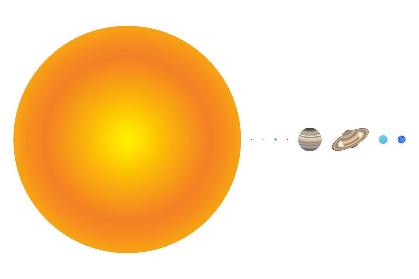 Sun and Planet Size Proportions or Comparison Flat Illustration of the Solar System. The Size of the Sun Compared to the Planets Realistic Flat Illustration. vector