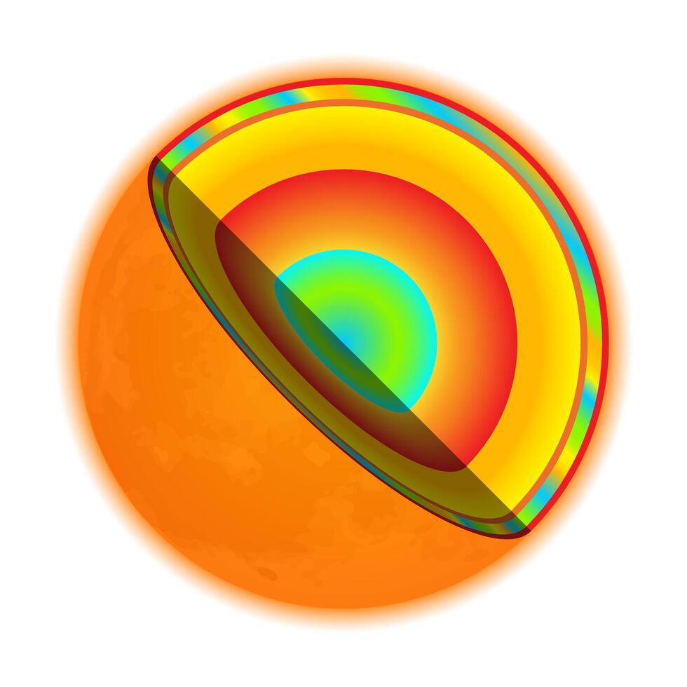Inner Layers of the Sun vector