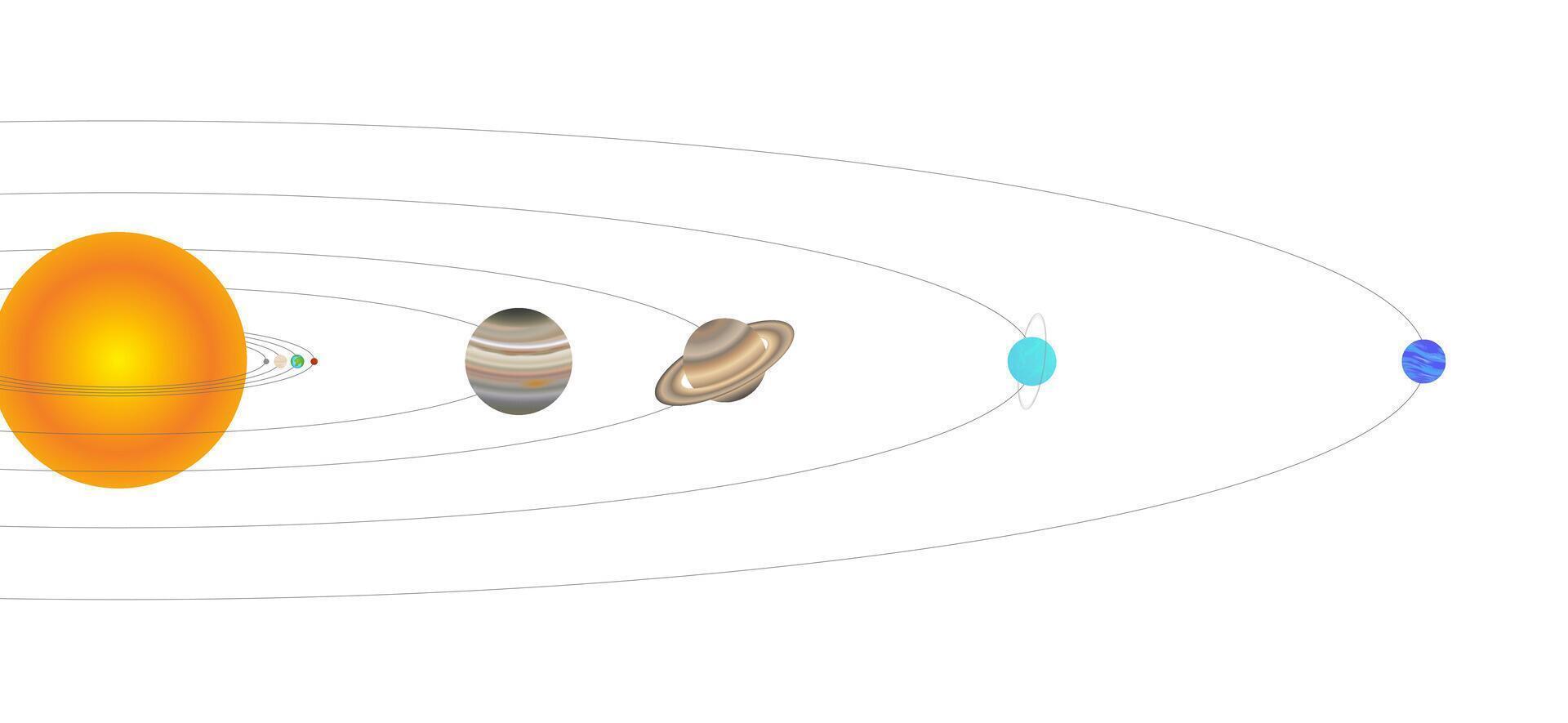 Visual Illustration of Planets Distance From The Sun Isolated on White Background. Planets of the Solar System Rotating Around the Sun. vector