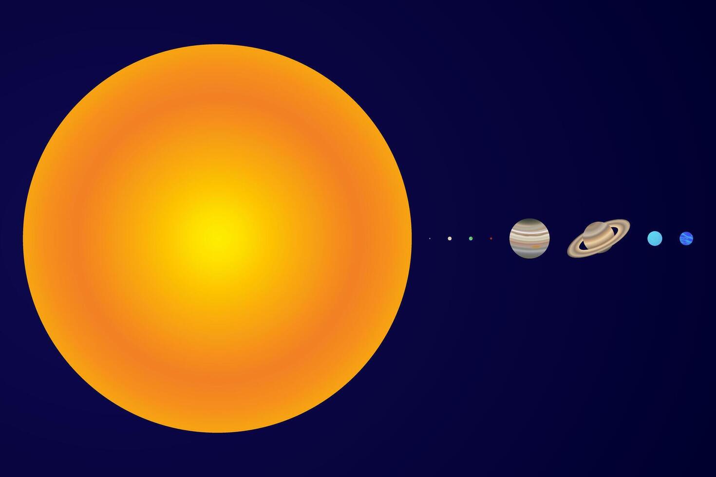 Sun and Planet Size Proportions or Comparison Flat Illustration of the Solar System. The Size of the Sun Compared to the Planets Realistic Colorful Illustration. vector