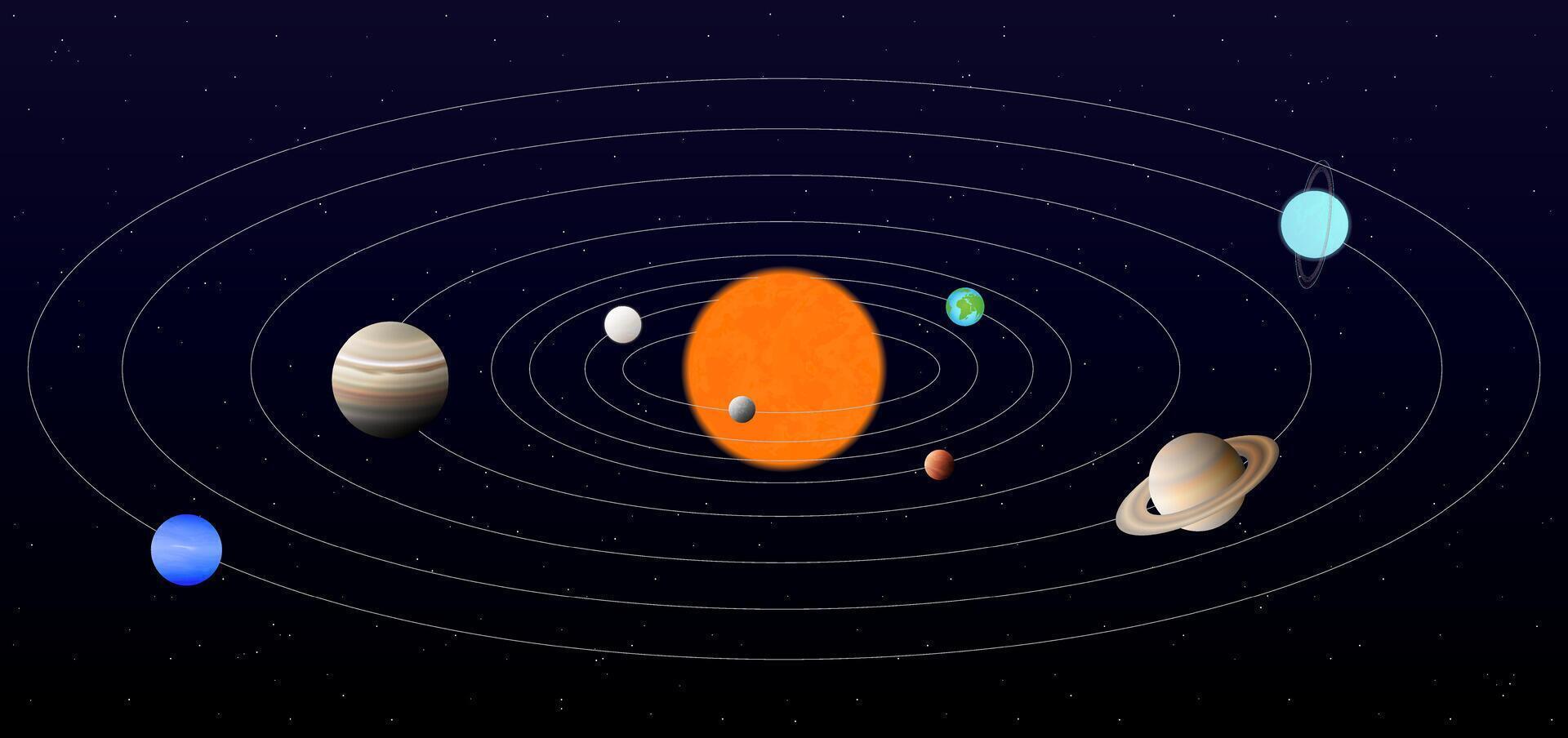 Nice Solar System Illustration with the Sun and Planets. Realistic Illustration. vector