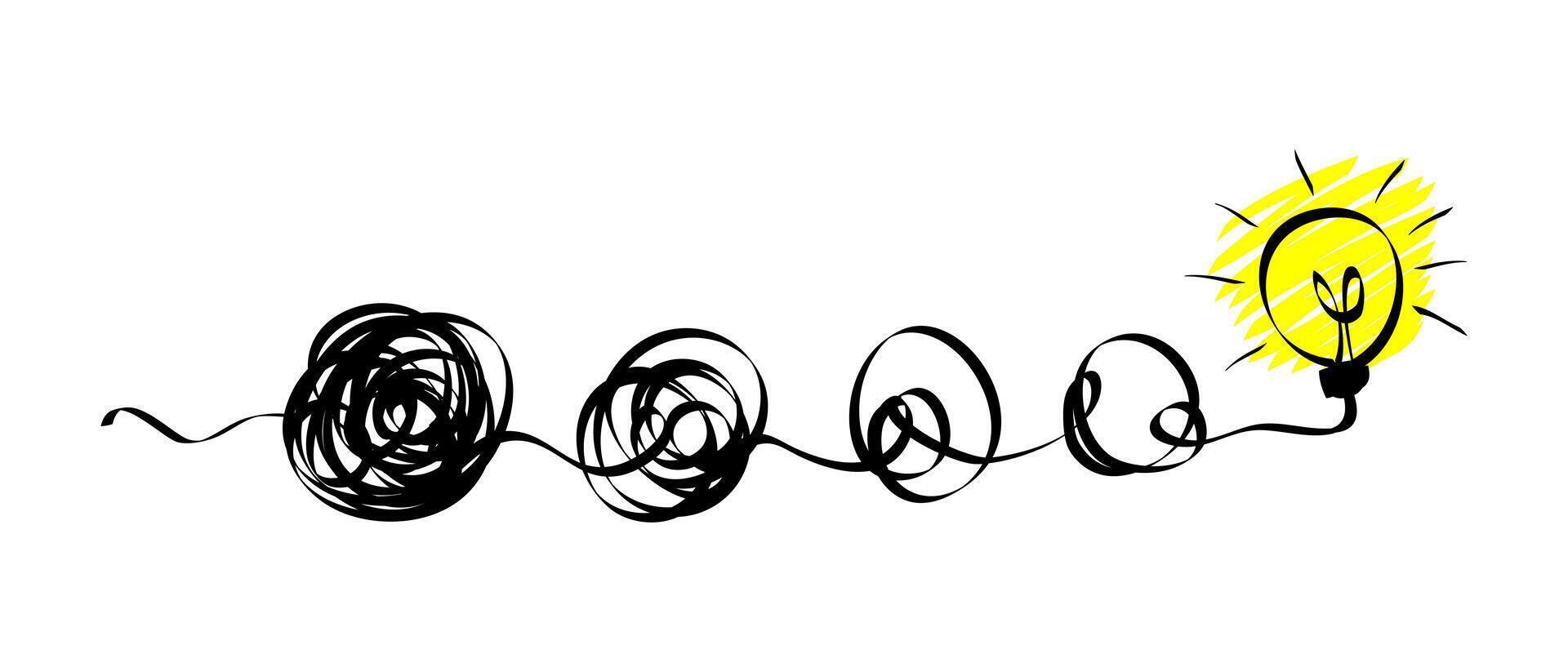 Creative bulb on doodle style. the concept of transition from complicated to simple with yellow bulb lamp. Symbol of idea, innovation, creativity vector
