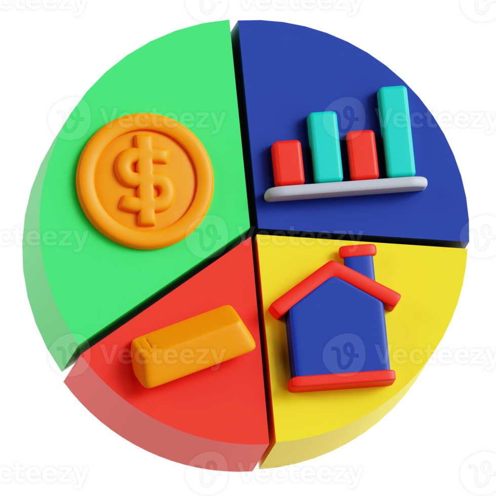 Portfolio Diversification Graph png