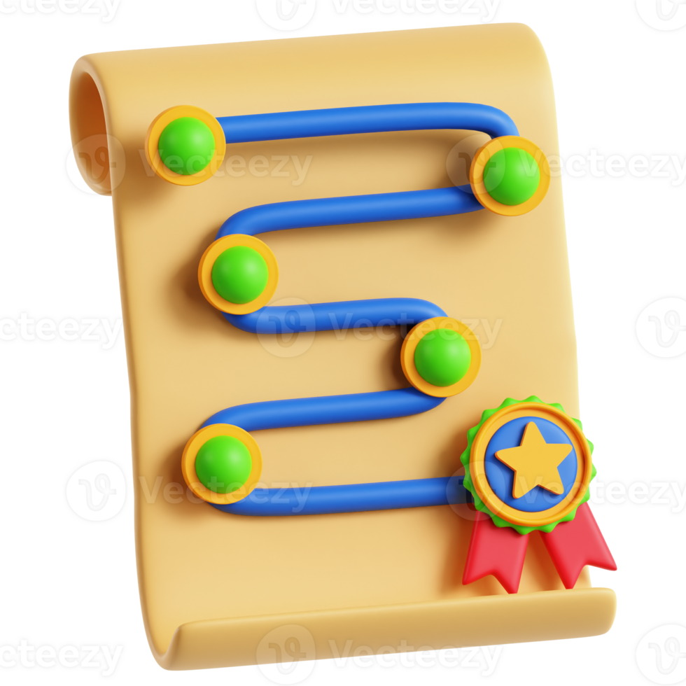 Business Strategy Map png