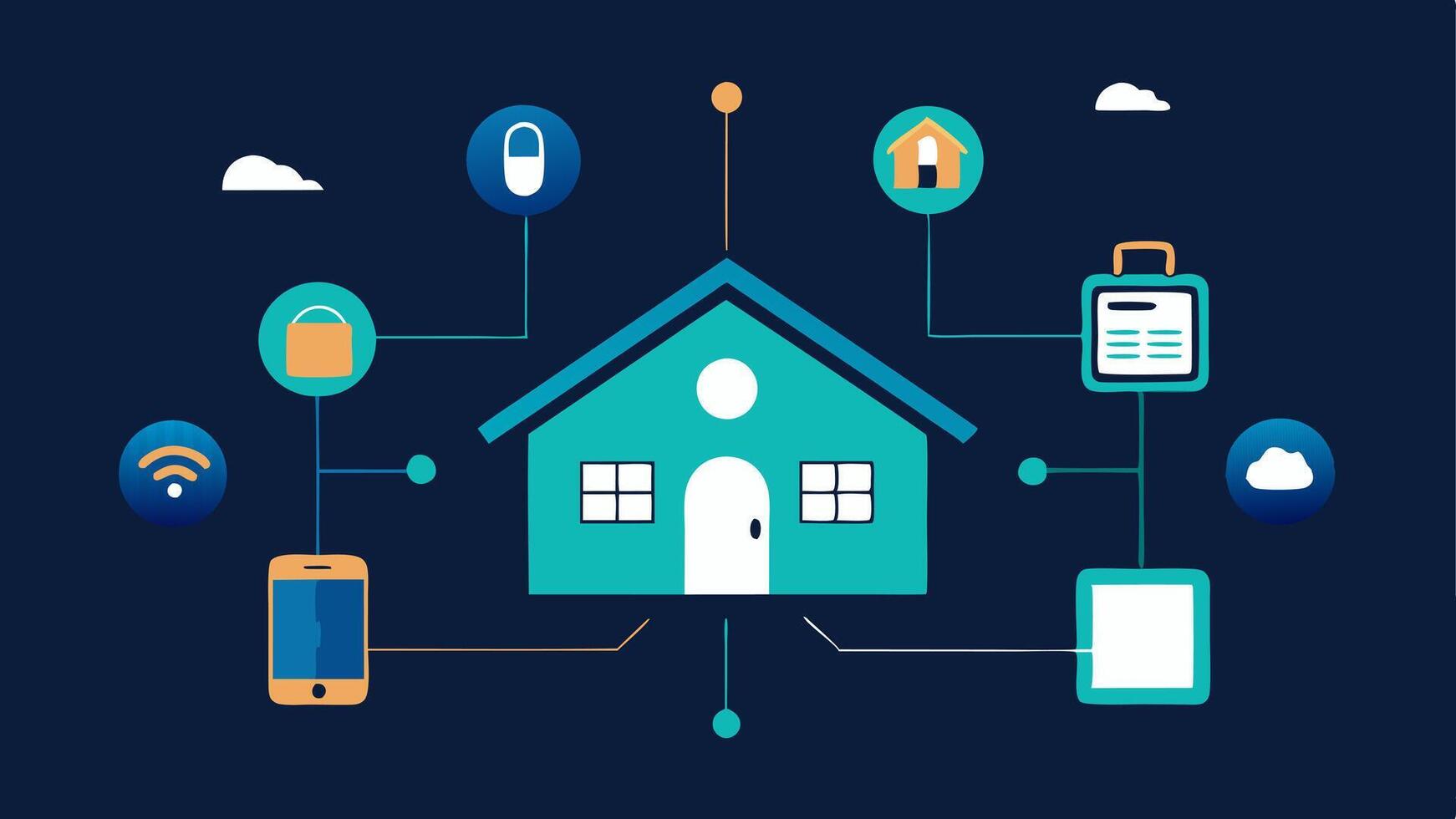 These descriptions encompass various aspects of smart home technology showcasing the interconnectedness of devices in a futuristic and efficient home environment.. vector