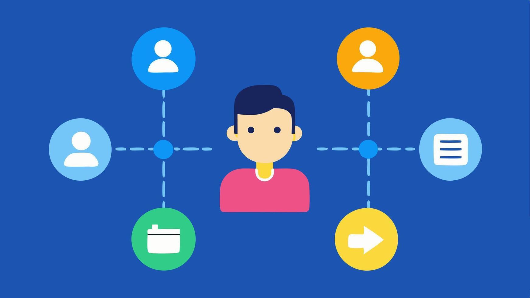 The Ad Chain A long chain connecting a user profile with multiple ad icons on the other end showcasing the journey of user data being sold and used for advertising.. vector
