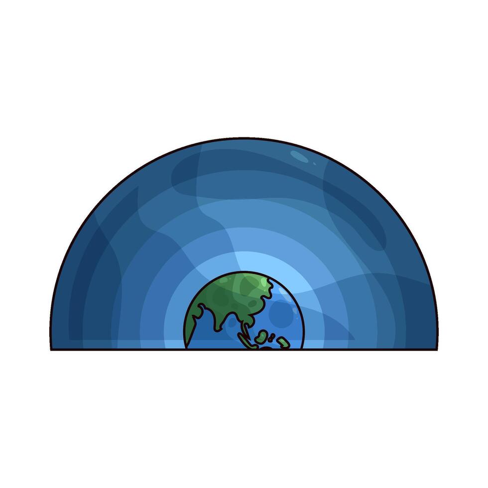 illustration of Troposphere vector