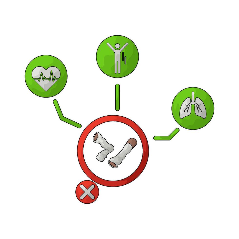 prohibition of smoking for health vector