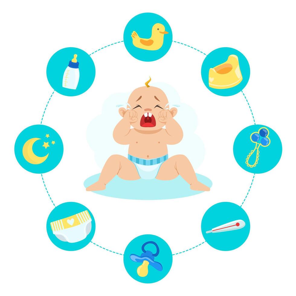 Crying Baby Banner, Possible Causes of Crying, Hungry, Dirty Diaper, Medical Reason, Need for Sleep Illustration vector