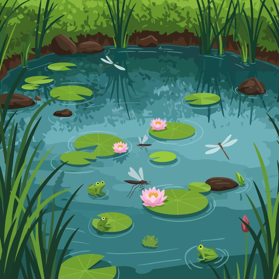 Pond Ecosystem Illustration with Lily Pads, Frogs, and Dragonflies vector