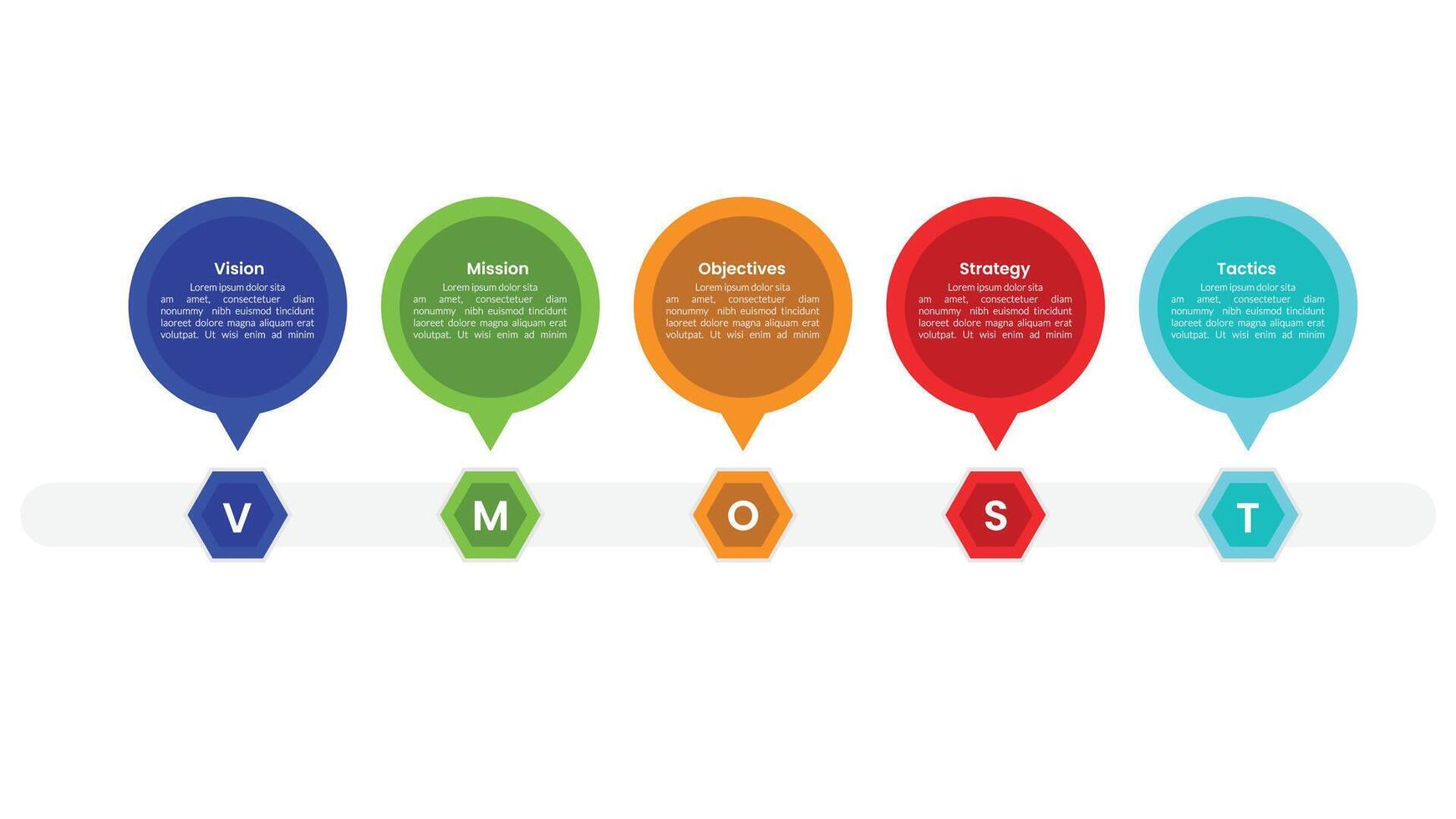 vmost analysis model framework infographic with 5 point stage template with timeline horizontal circle and arrow for slide presentation vector