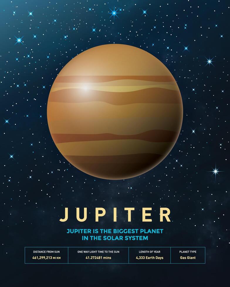 Jupiter Planet in Space with Lights. Cosmos Background vector